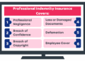 Professional Indemnity Insurance - Who Needs PI Insurance | CruseBurke