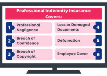 Professional Indemnity Insurance - Who Needs PI Insurance | CruseBurke