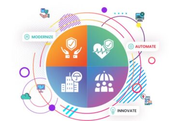 Digital Transformation in Insurance Industry | Trends and Best ...