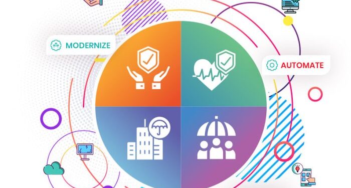 Digital Transformation in Insurance Industry | Trends and Best ...